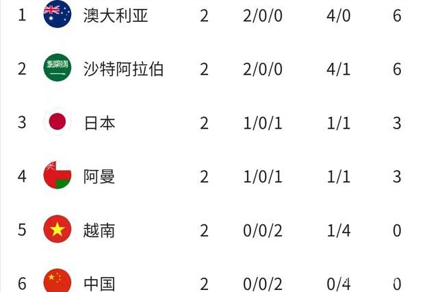 记者：尤文图斯确实有意引进克罗斯 并且已经进行考察据意大利国家体育电台记者帕加尼尼报道，尤文图斯已经对克罗斯进行了考察。